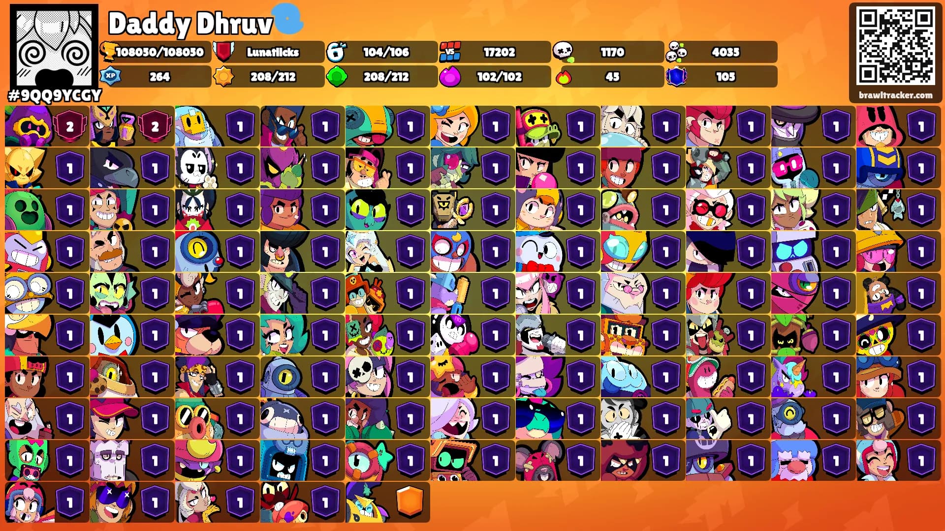 Daddy Dhruv🌀's Ranks