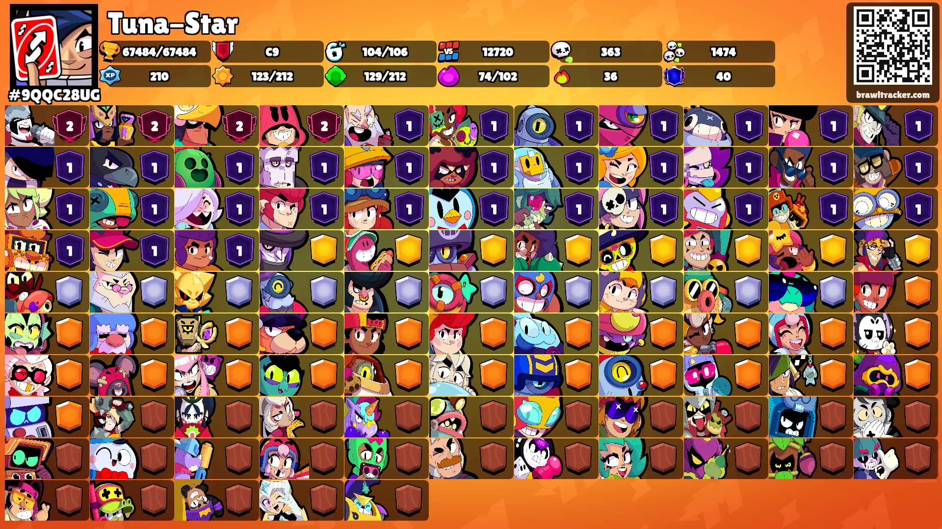 Tuna-Star's Ranks