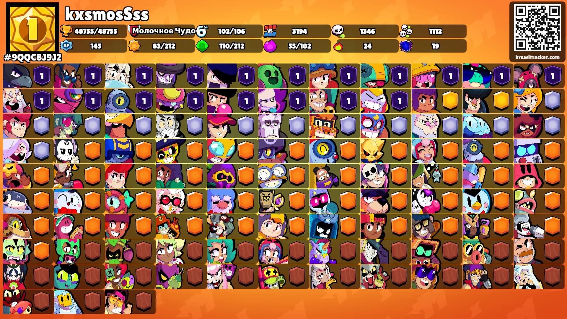 kxsmosSss's Ranks