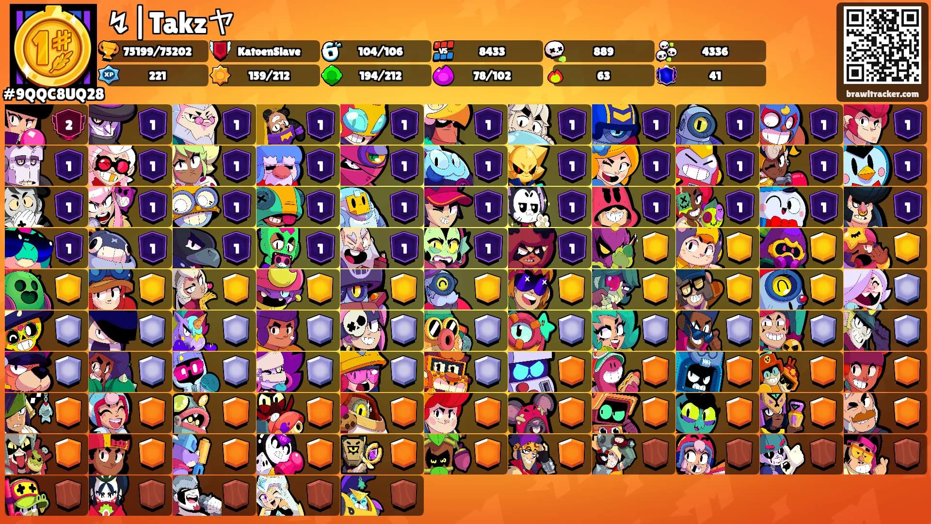 ↯|Takzヤ's Ranks