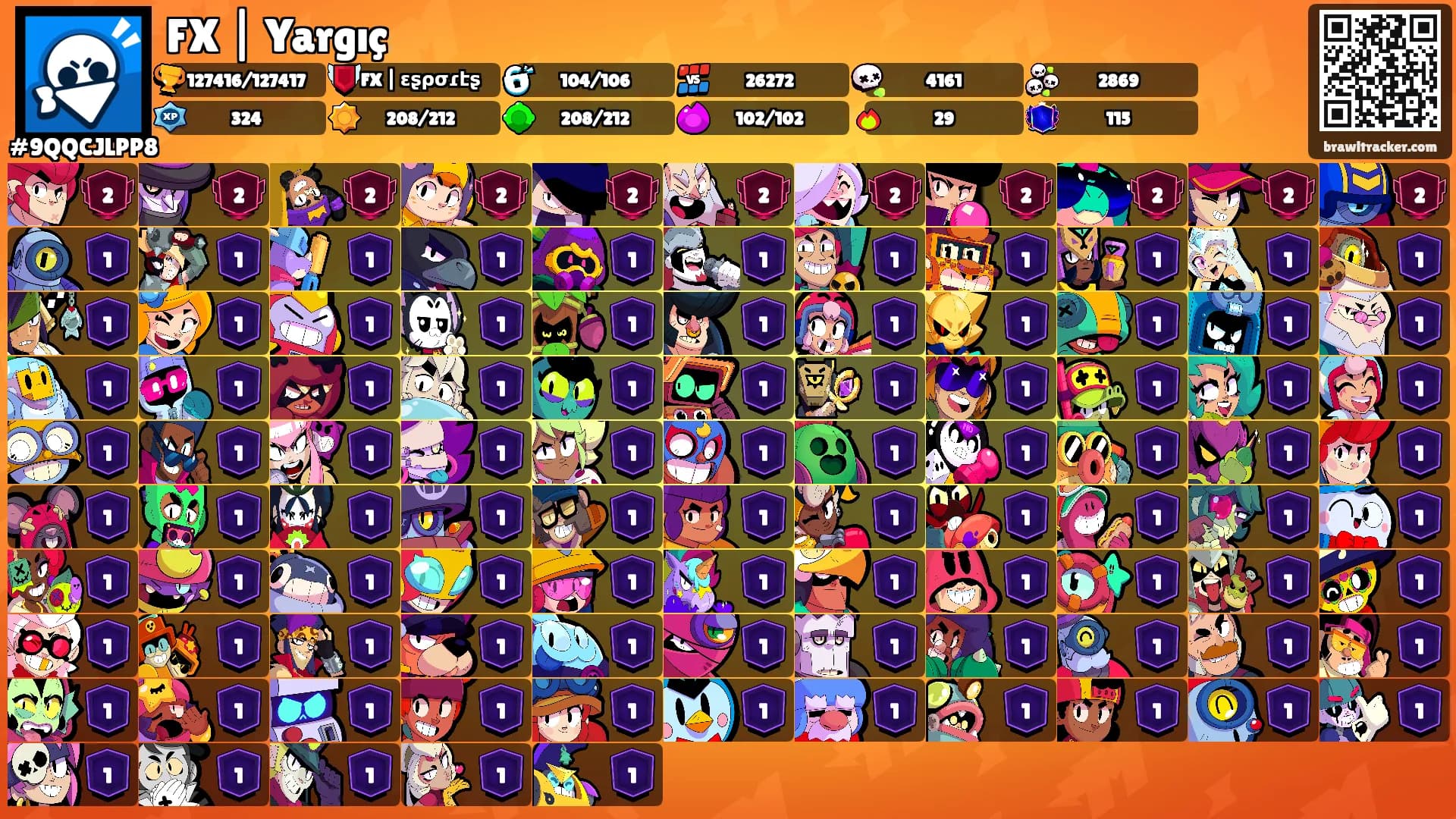 FX | Yargıç's Ranks