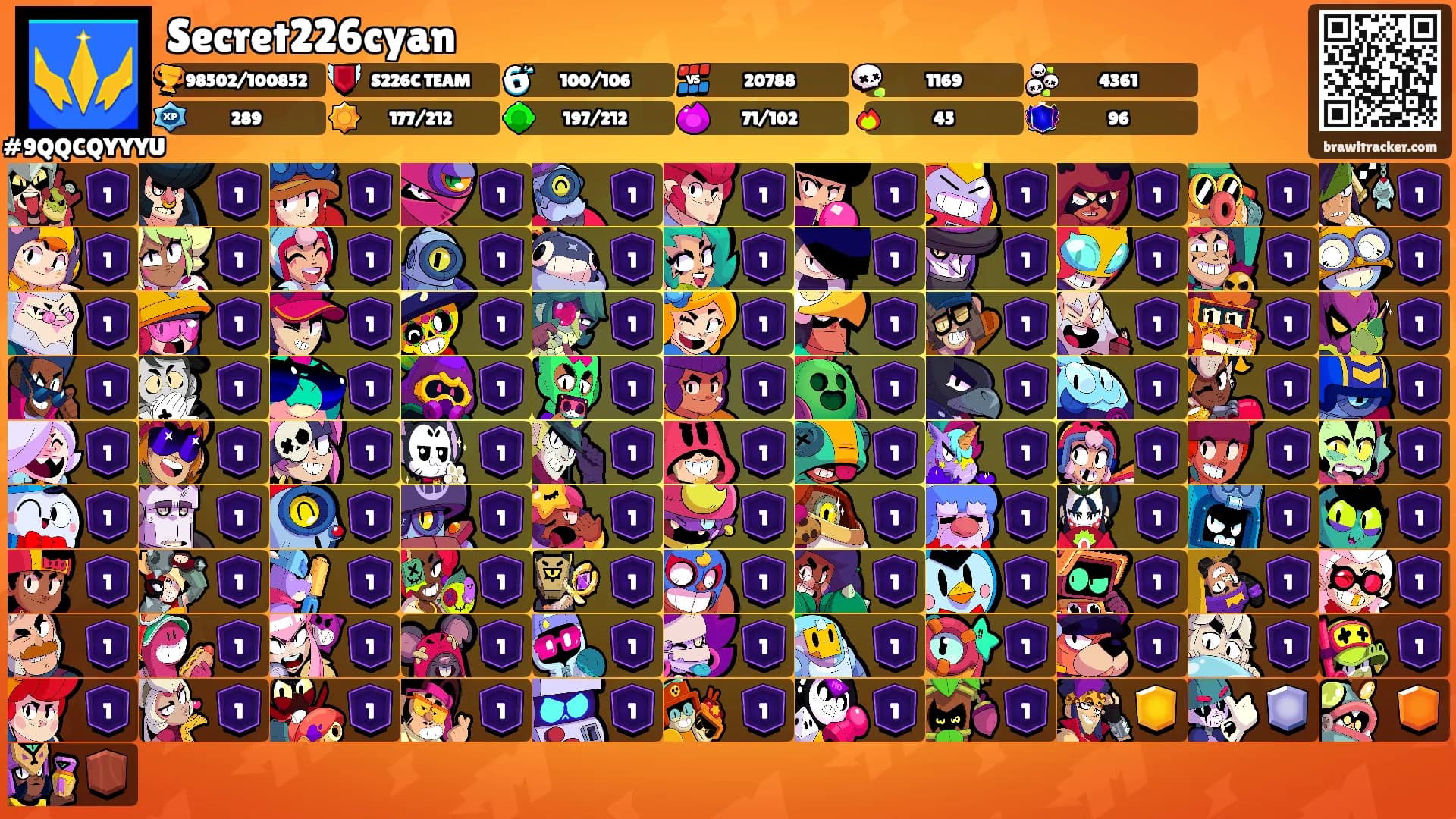 Secret226cyan's Ranks