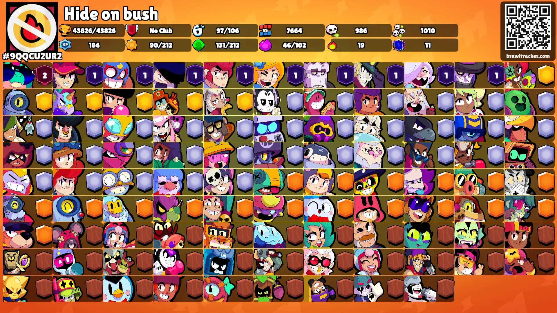 Hide on bush's Ranks