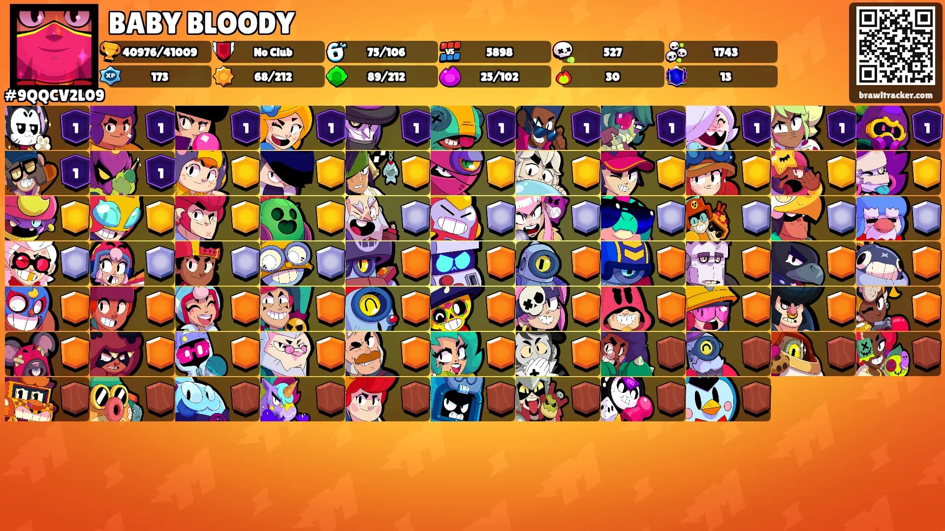 BABY BLOODY's Ranks