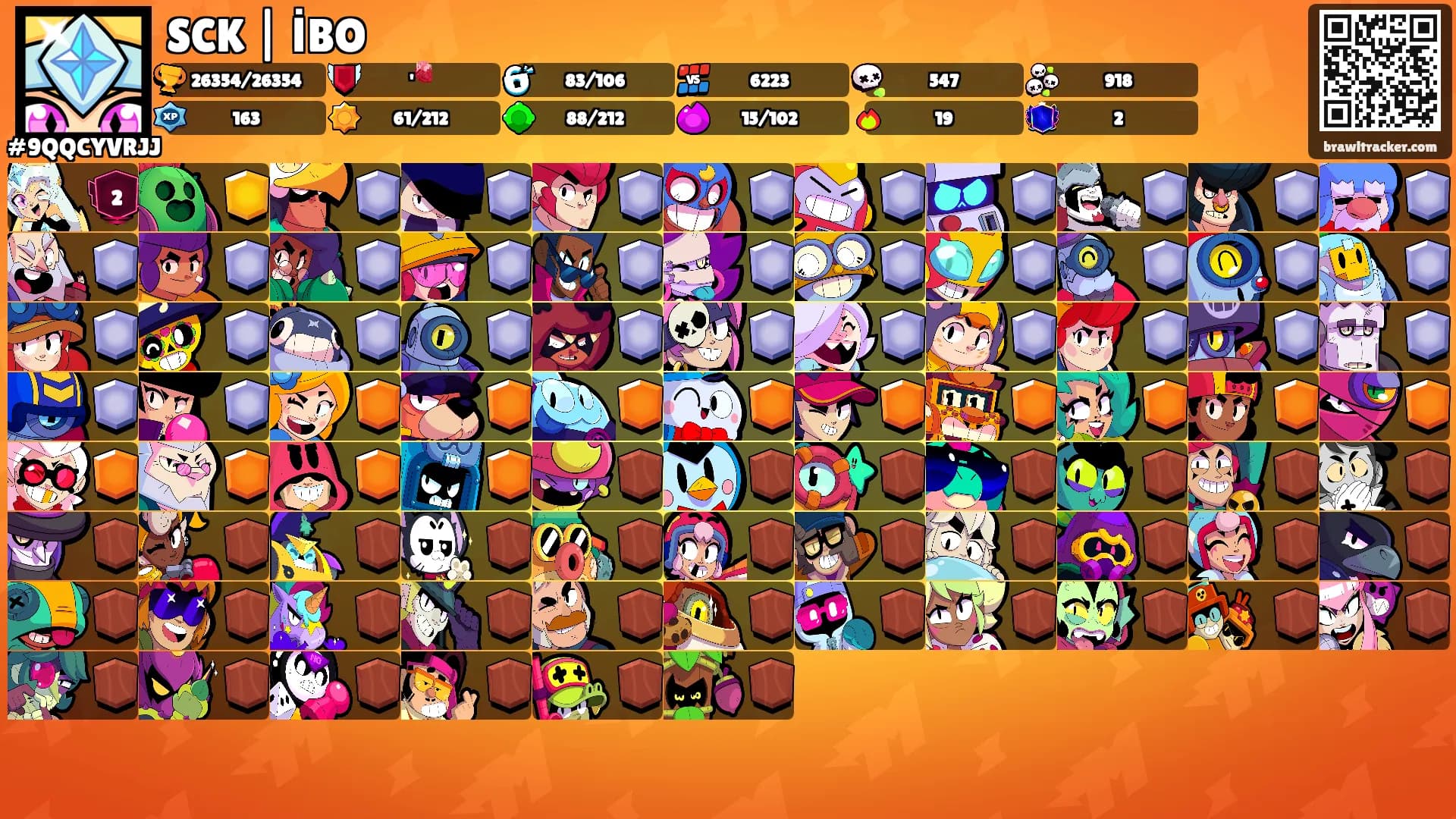 SCK | İBO's Ranks