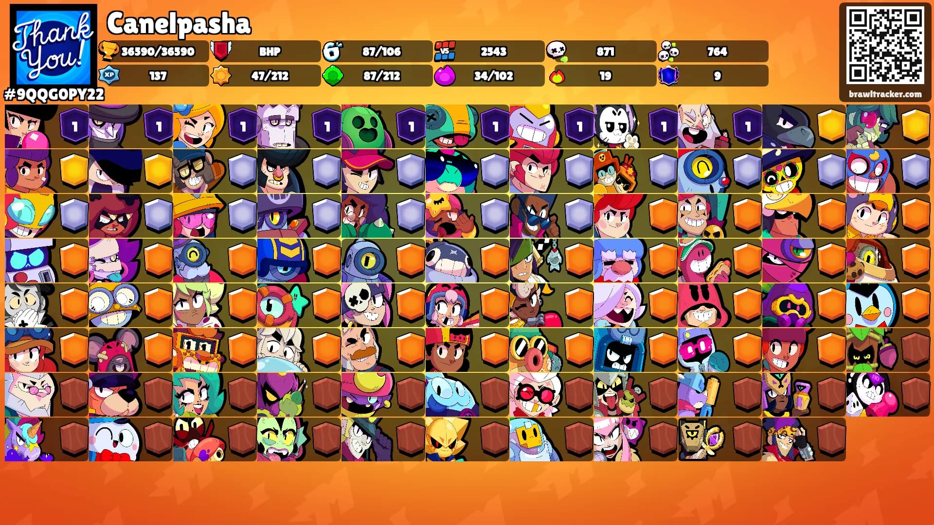 Canelpasha's Ranks