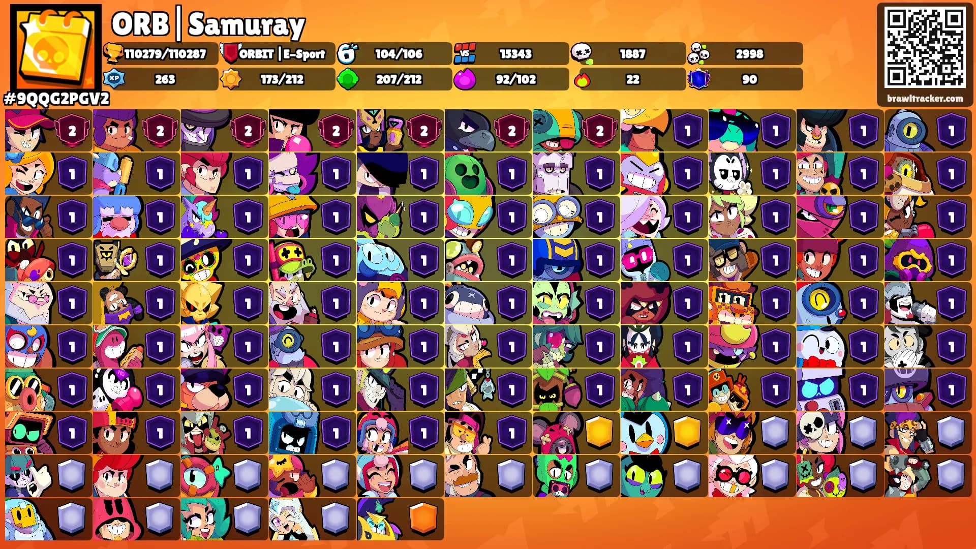 ORB|Samuray's Ranks
