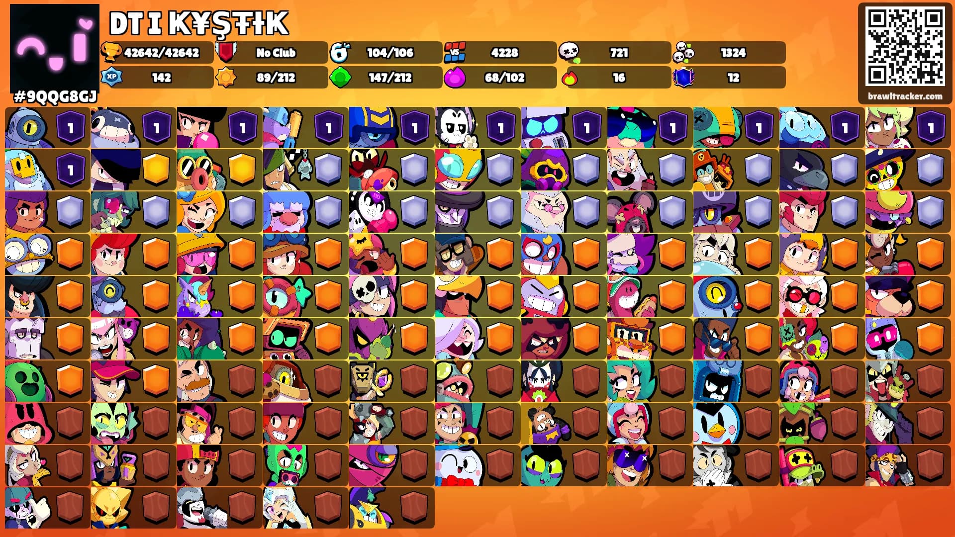 DT I Ҝ¥ŞŦƗҜ's Ranks