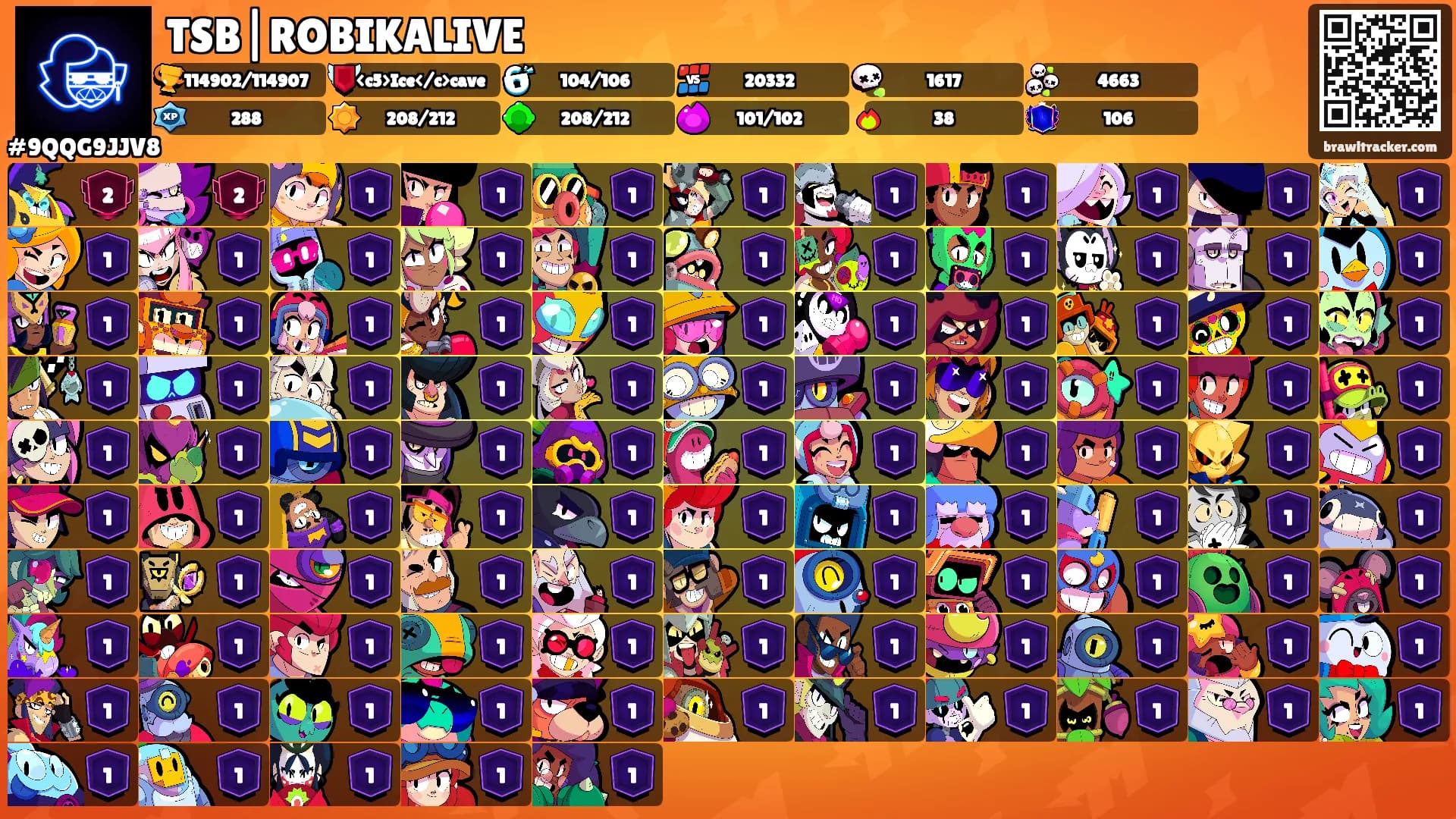 TSB|ROBIKALIVE's Ranks