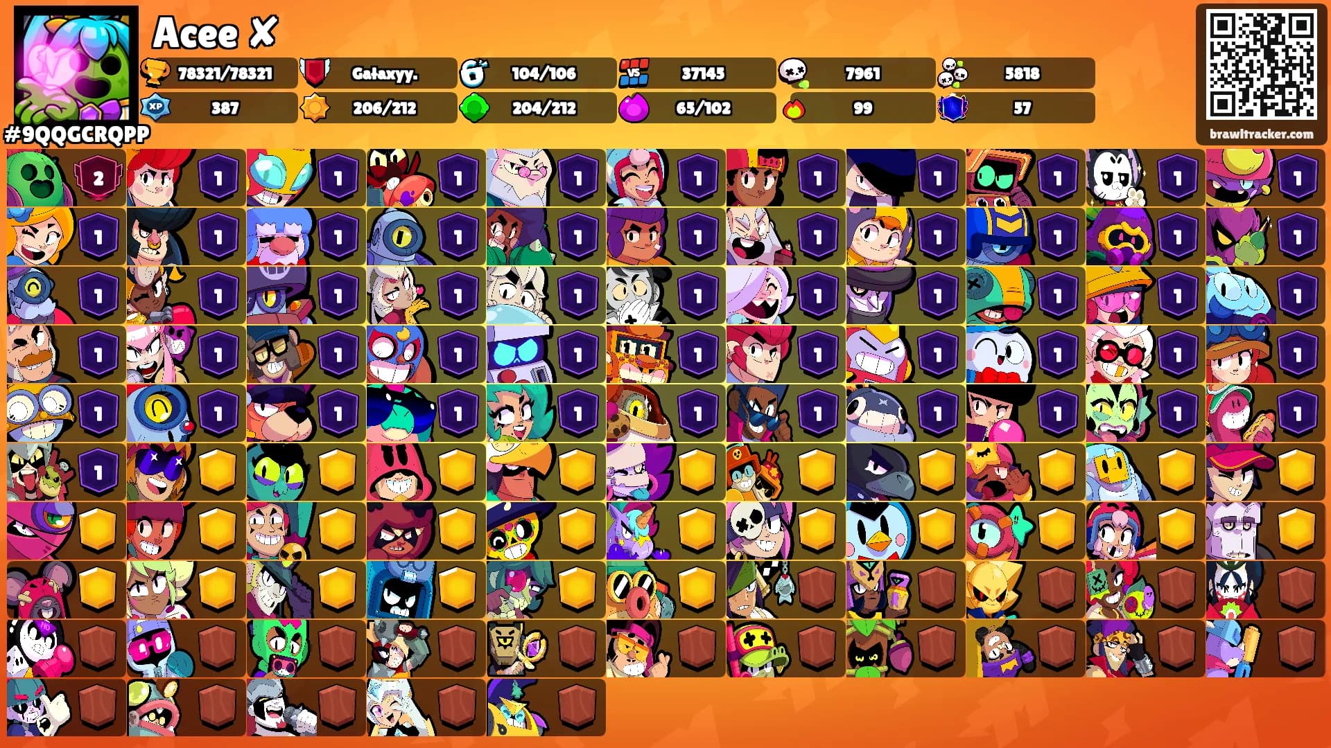 Acee ✘'s Ranks
