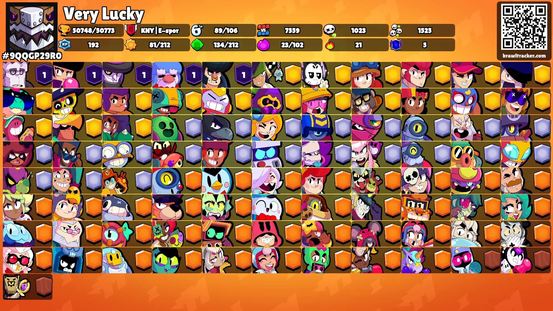 Very Lucky's Ranks