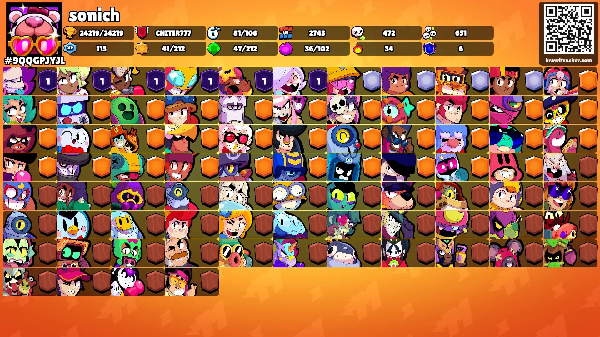 sonich's Ranks