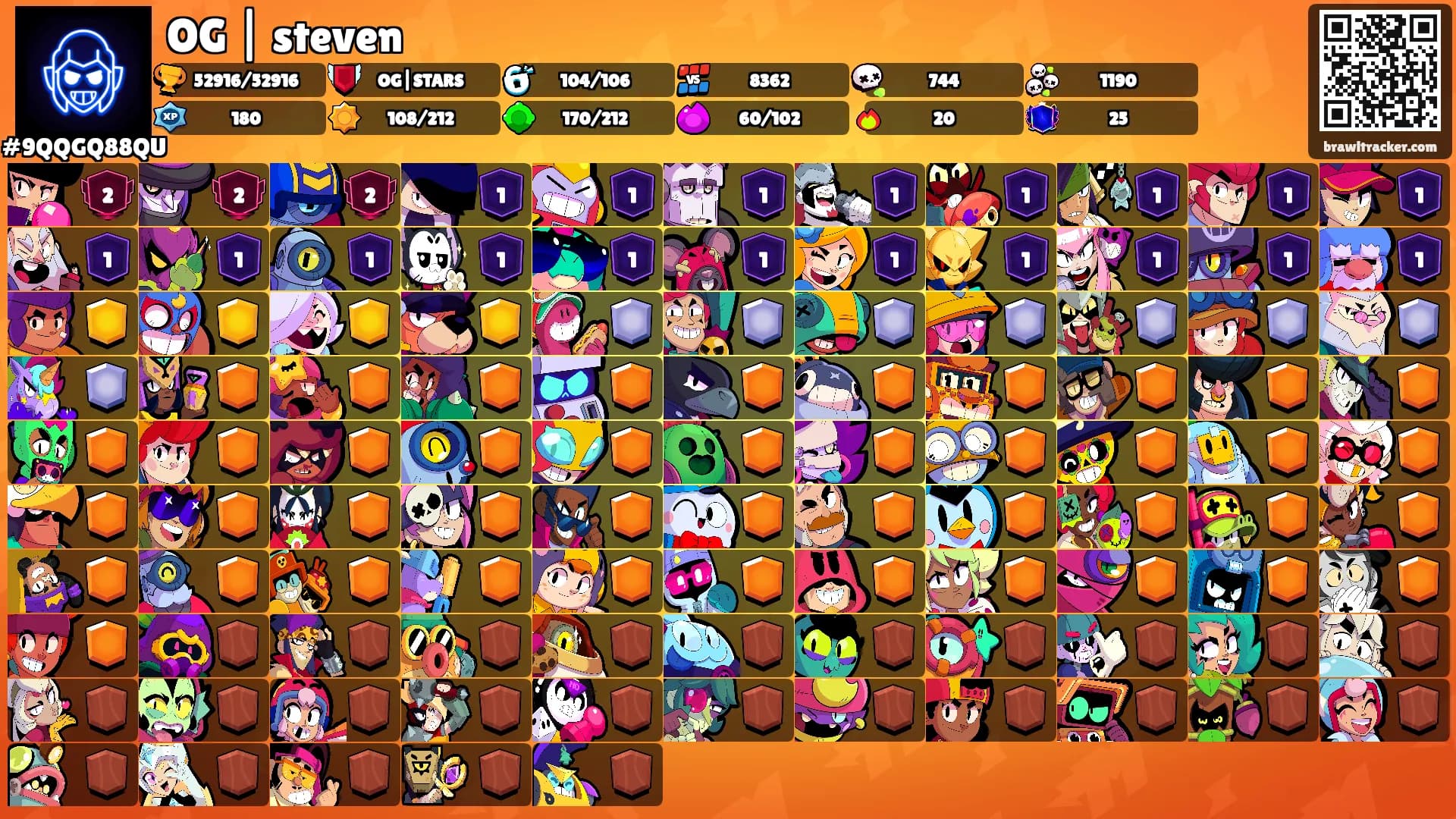 OG | steven's Ranks