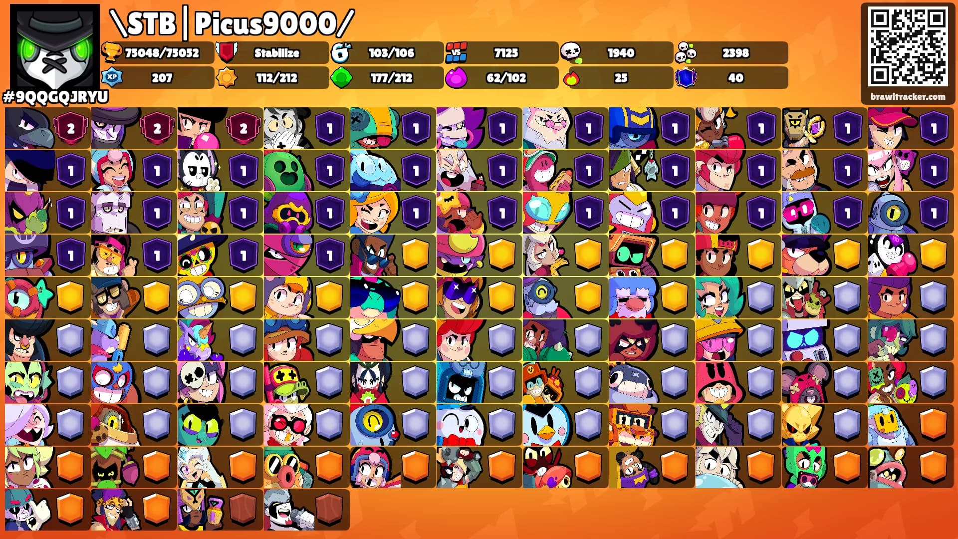 \STB|Picus9000/'s Ranks
