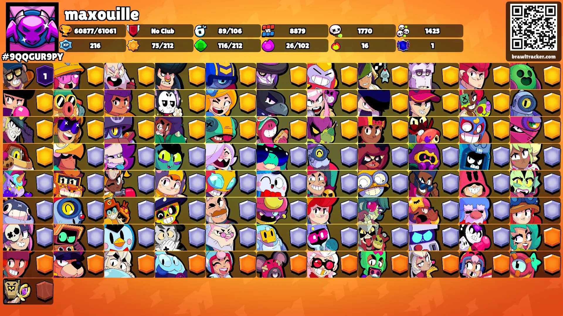 maxouille's Ranks