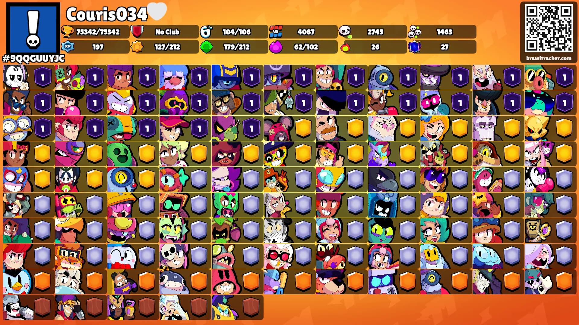 Couris034🤍's Ranks