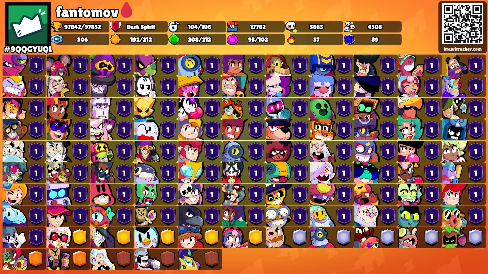 fantomov🩸's Ranks