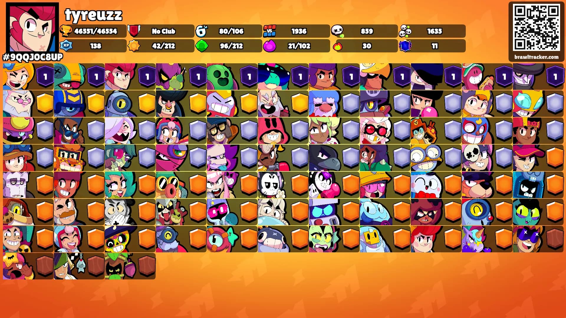 tyreuzz's Ranks