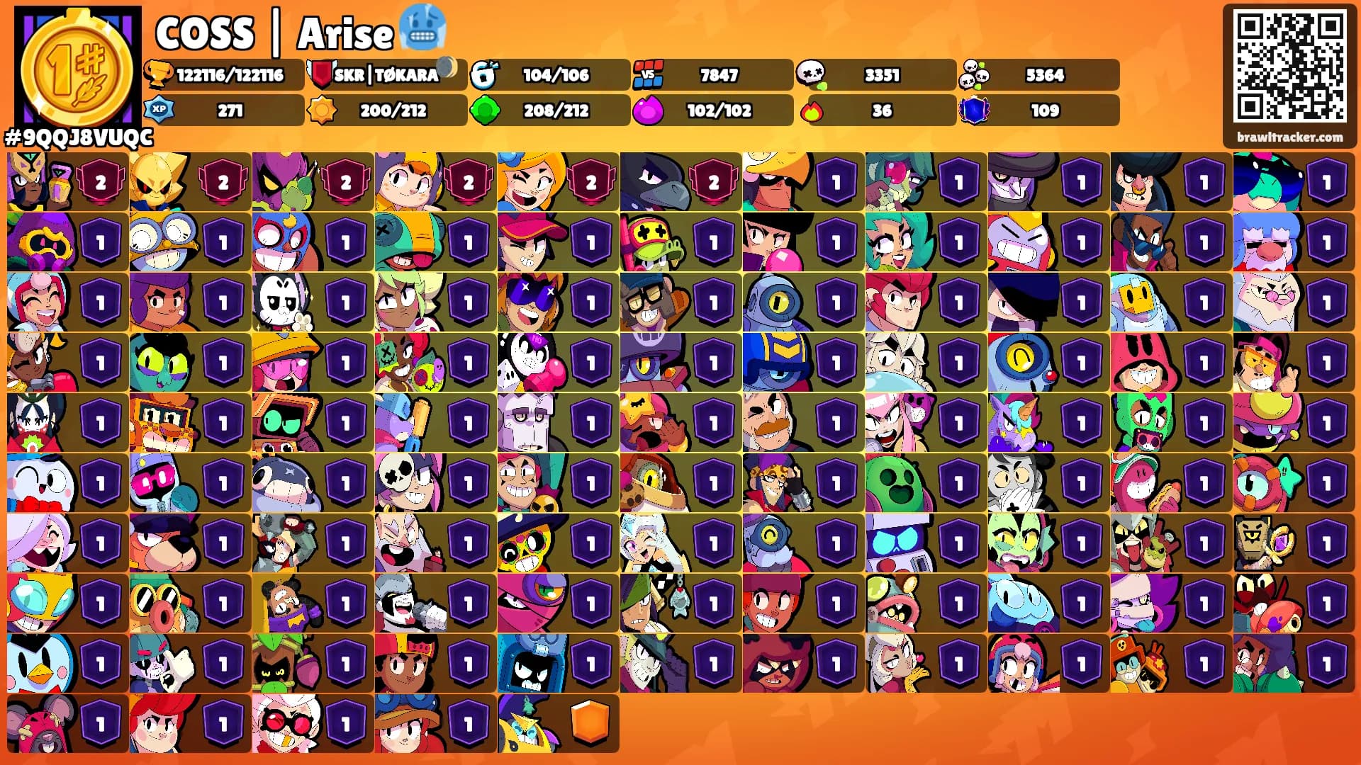 COSS | Arise 🥶's Ranks
