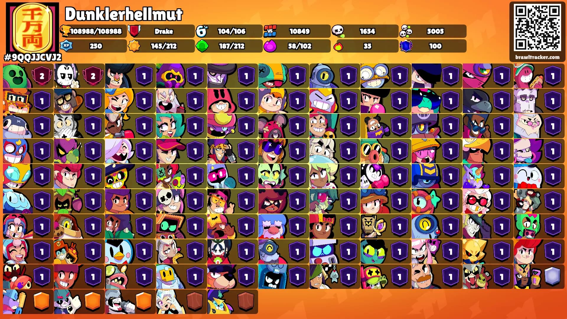 Dunklerhellmut's Ranks