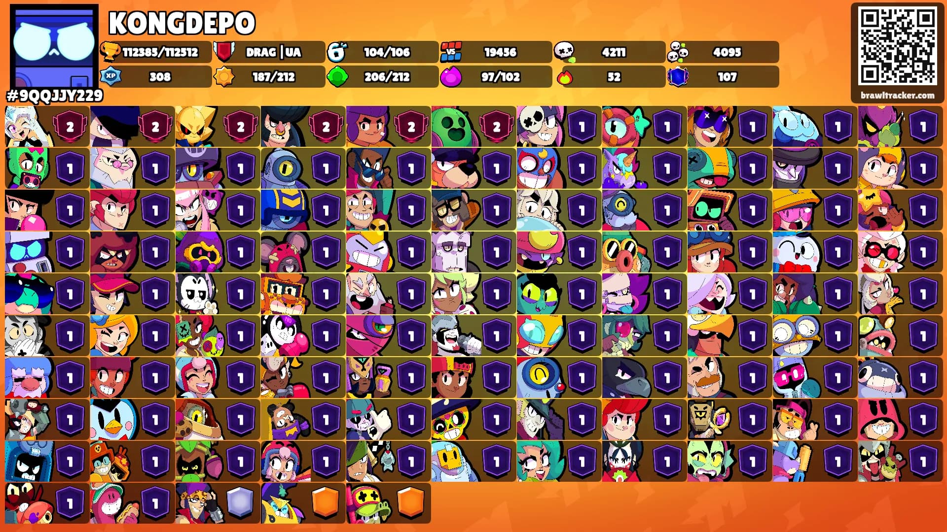 KONGDEPO's Ranks