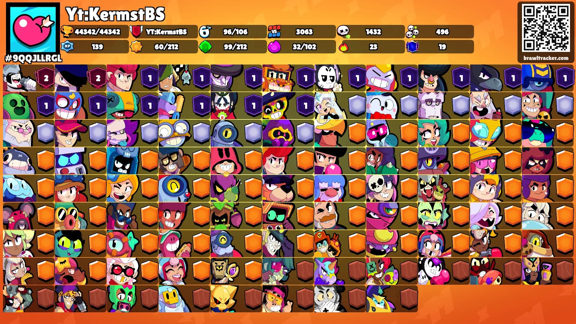 Yt:KermstBS's Ranks