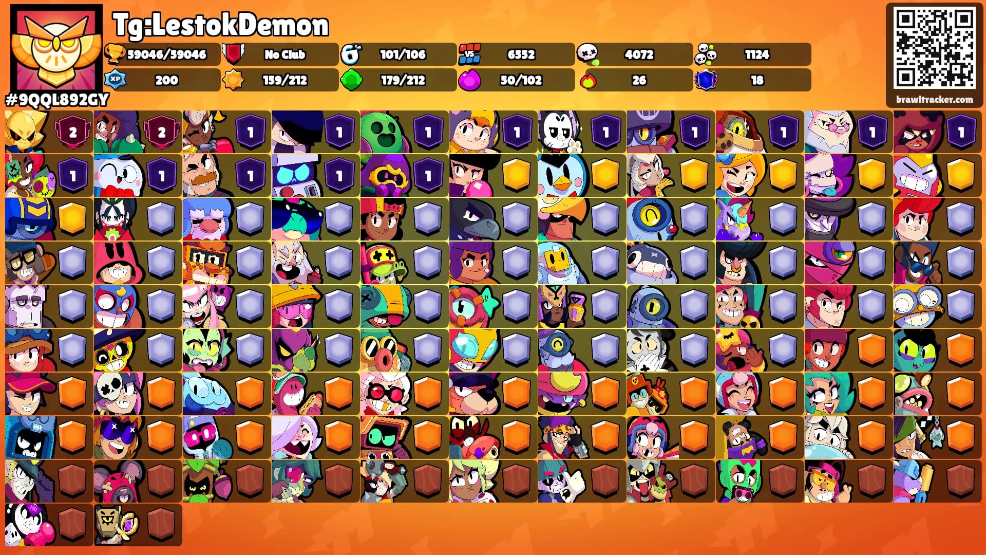 Tg:LestokDemon's Ranks