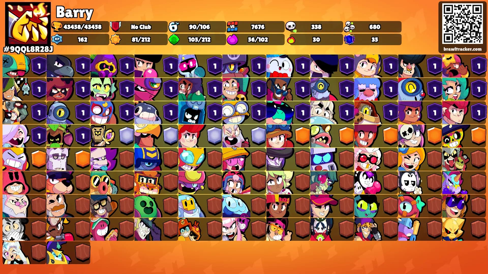 Barry's Ranks