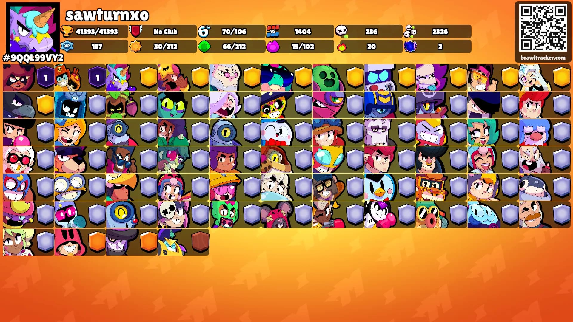 sawturnxo's Ranks