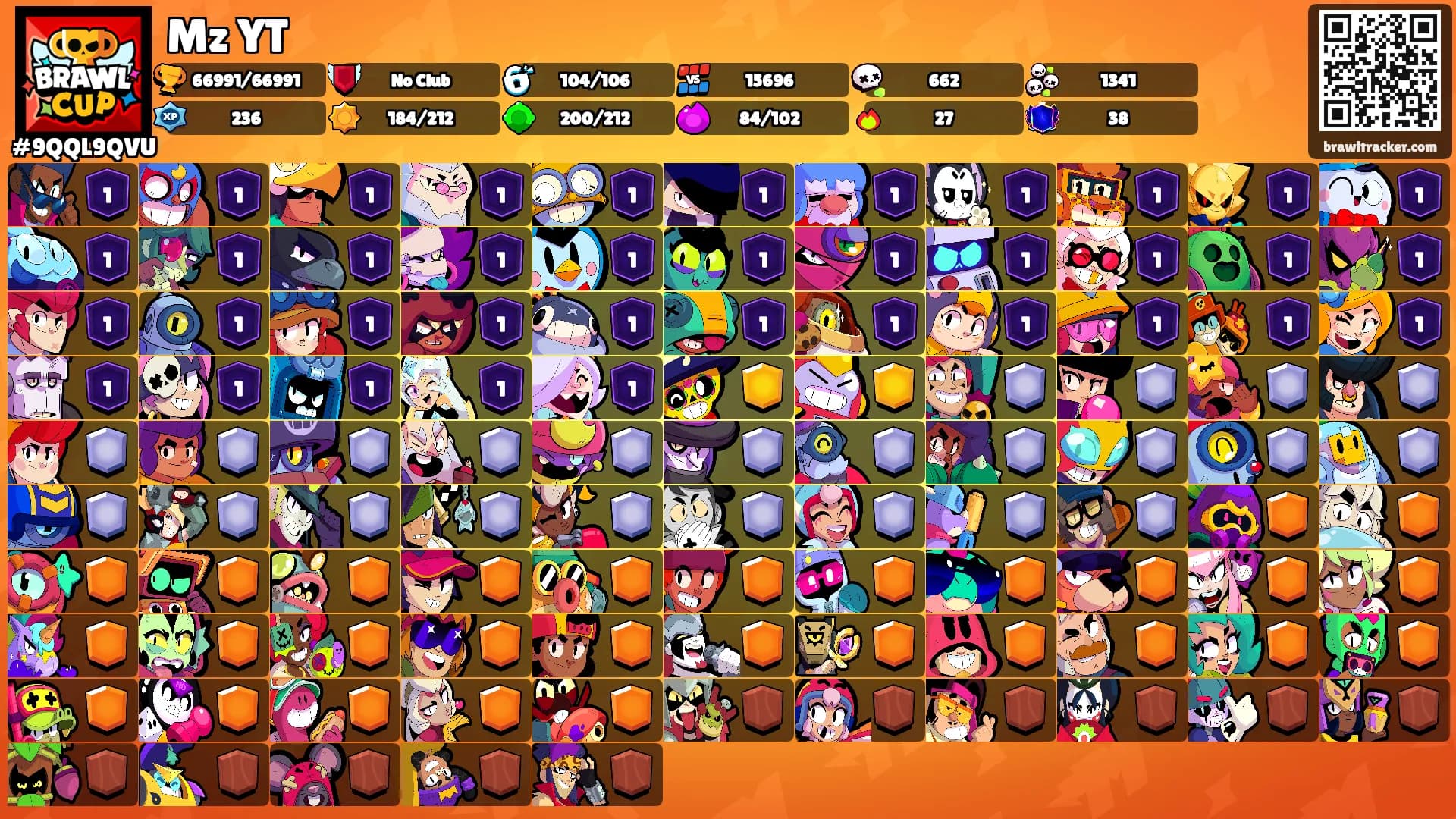 Mz YT's Ranks