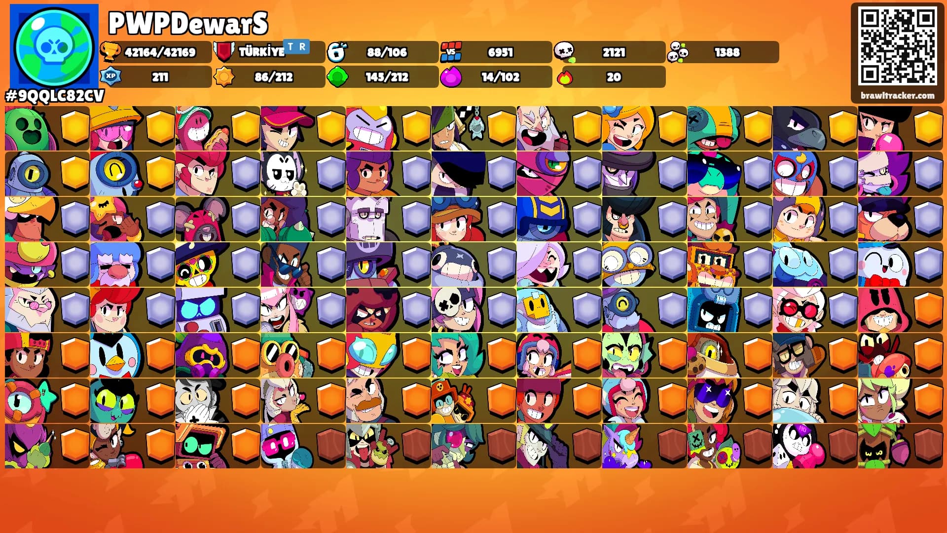 PWPDewarS's Ranks