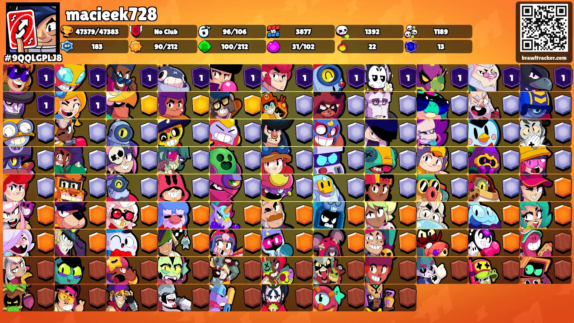 macieek728's Ranks