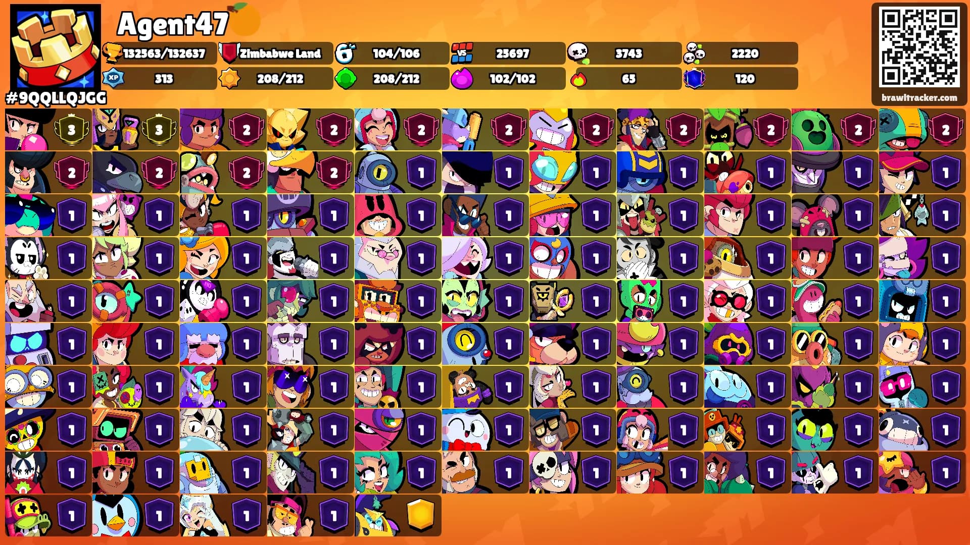 ᯐAgent47🍊's Ranks
