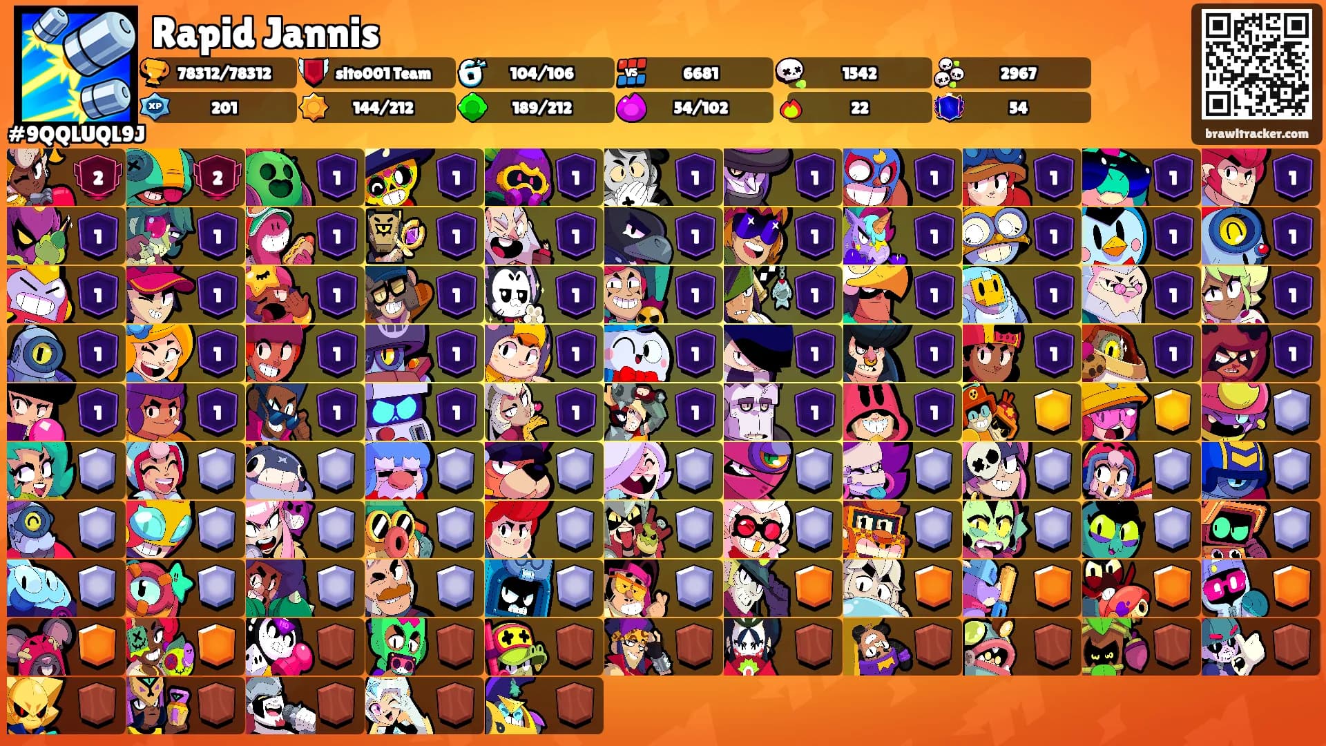 Rapid Jannis's Ranks