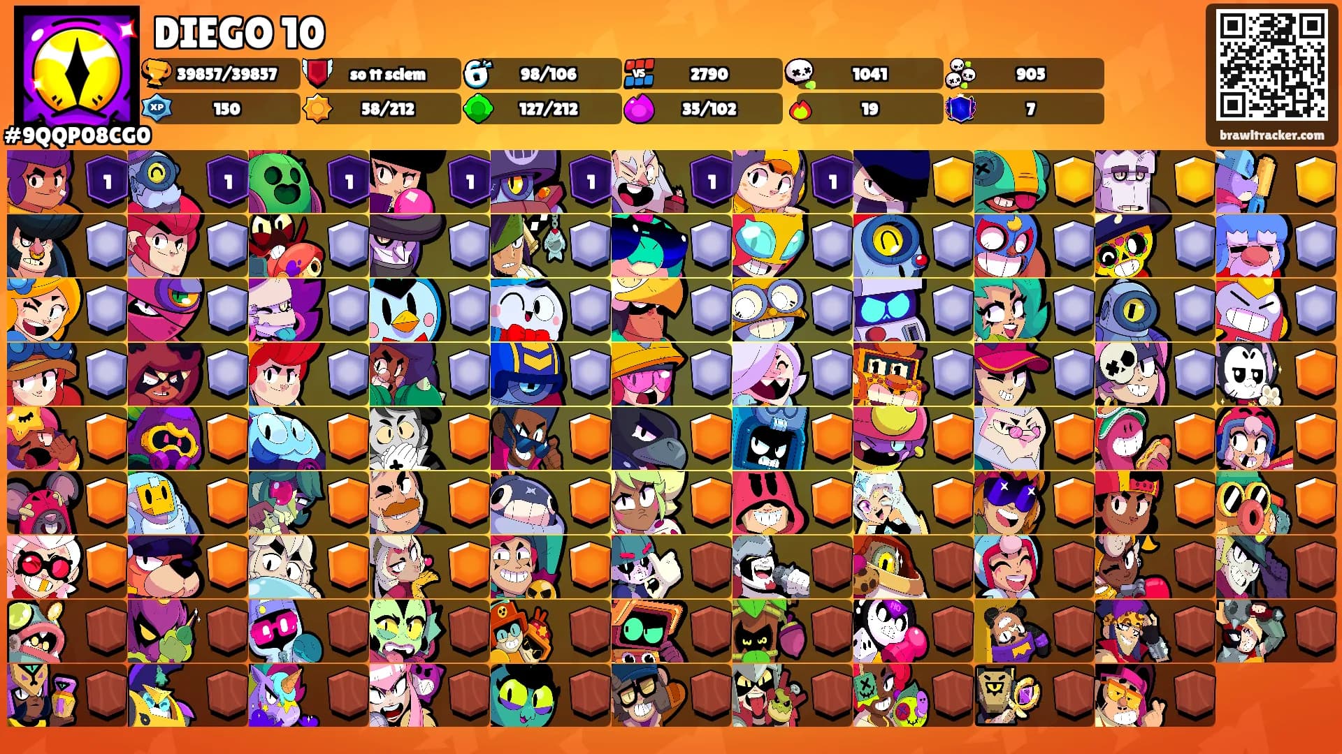 DIEGO 10's Ranks