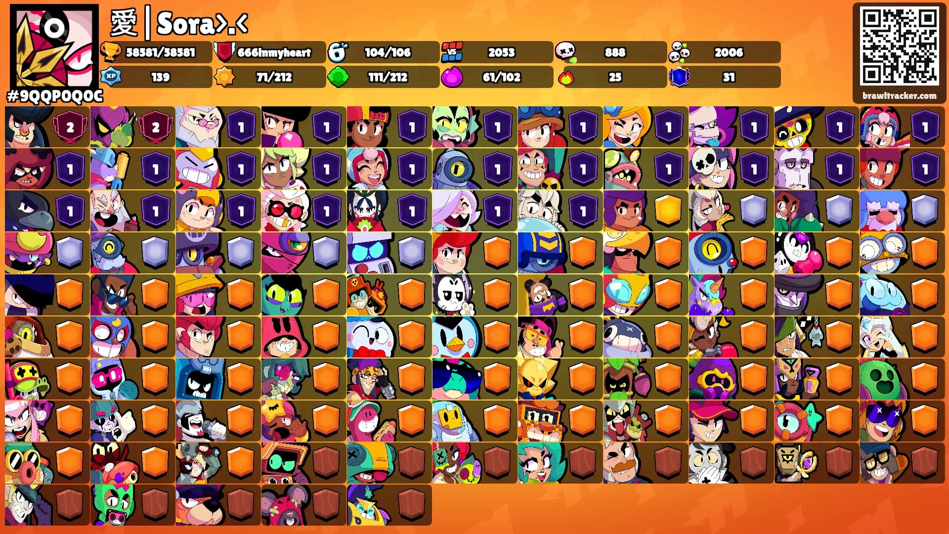 愛|Sora>.<'s Ranks