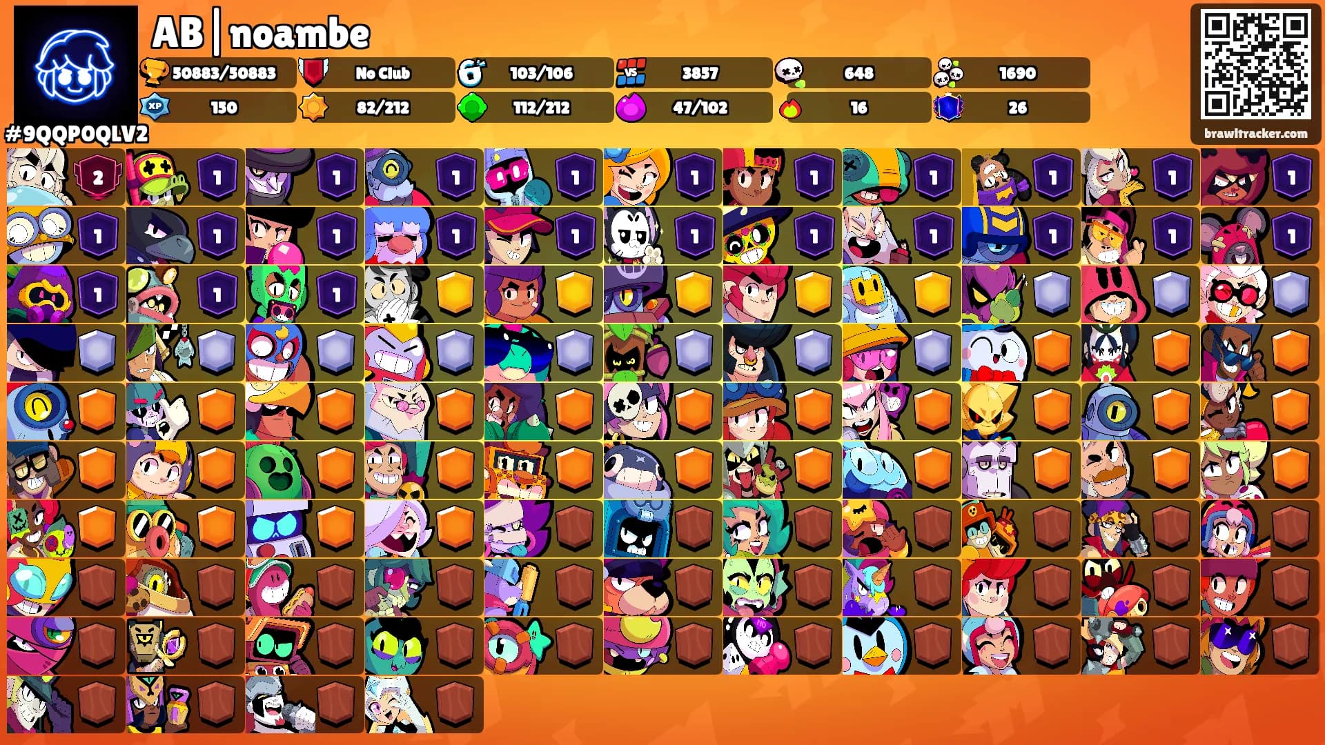 AB|noambe's Ranks