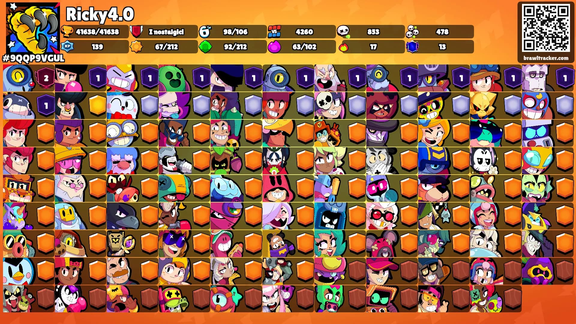 Ricky4.0's Ranks