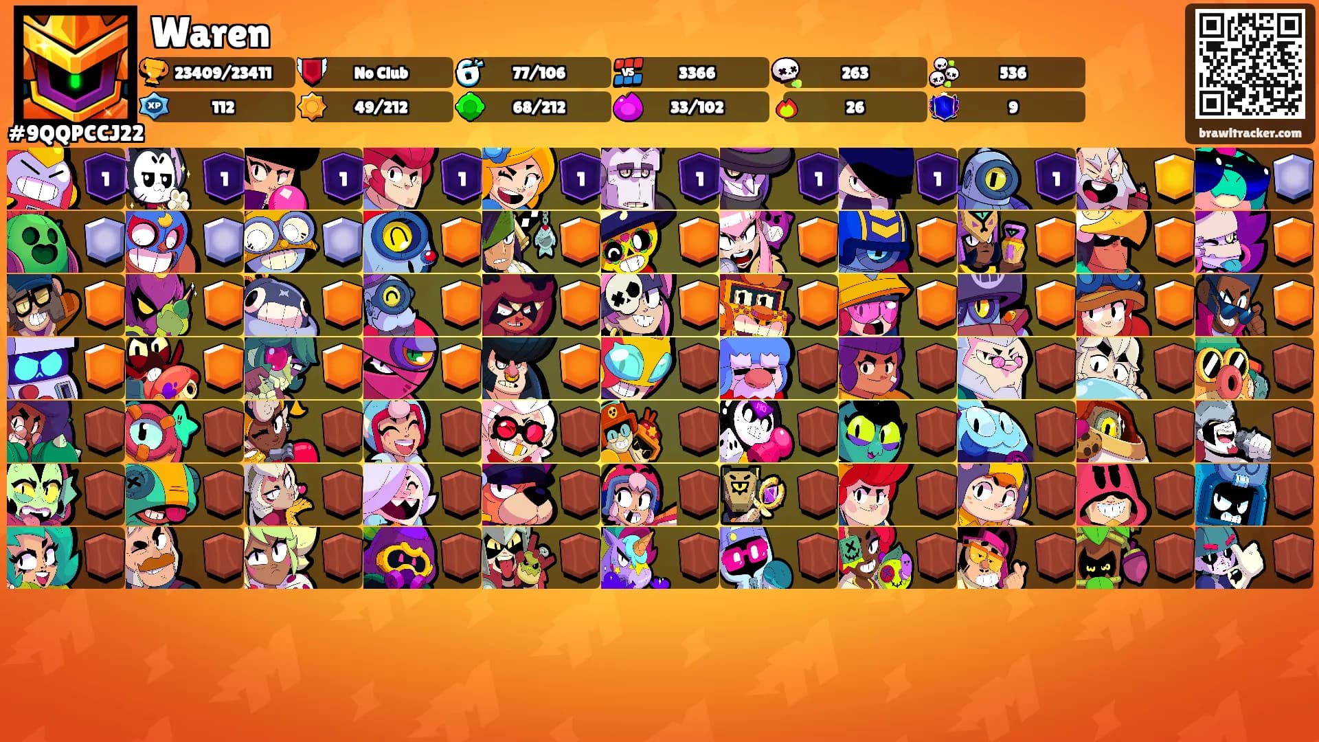 Waren's Ranks