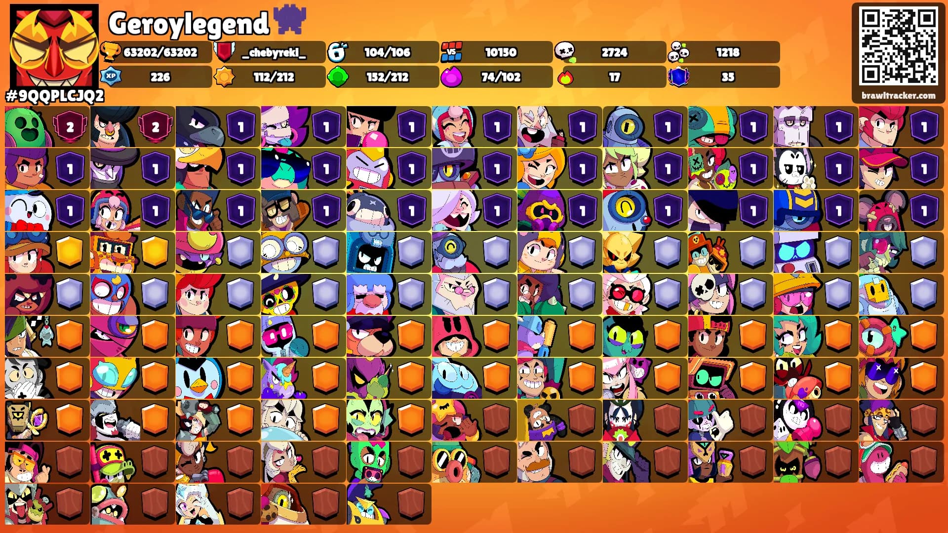 Geroylegend 👾's Ranks
