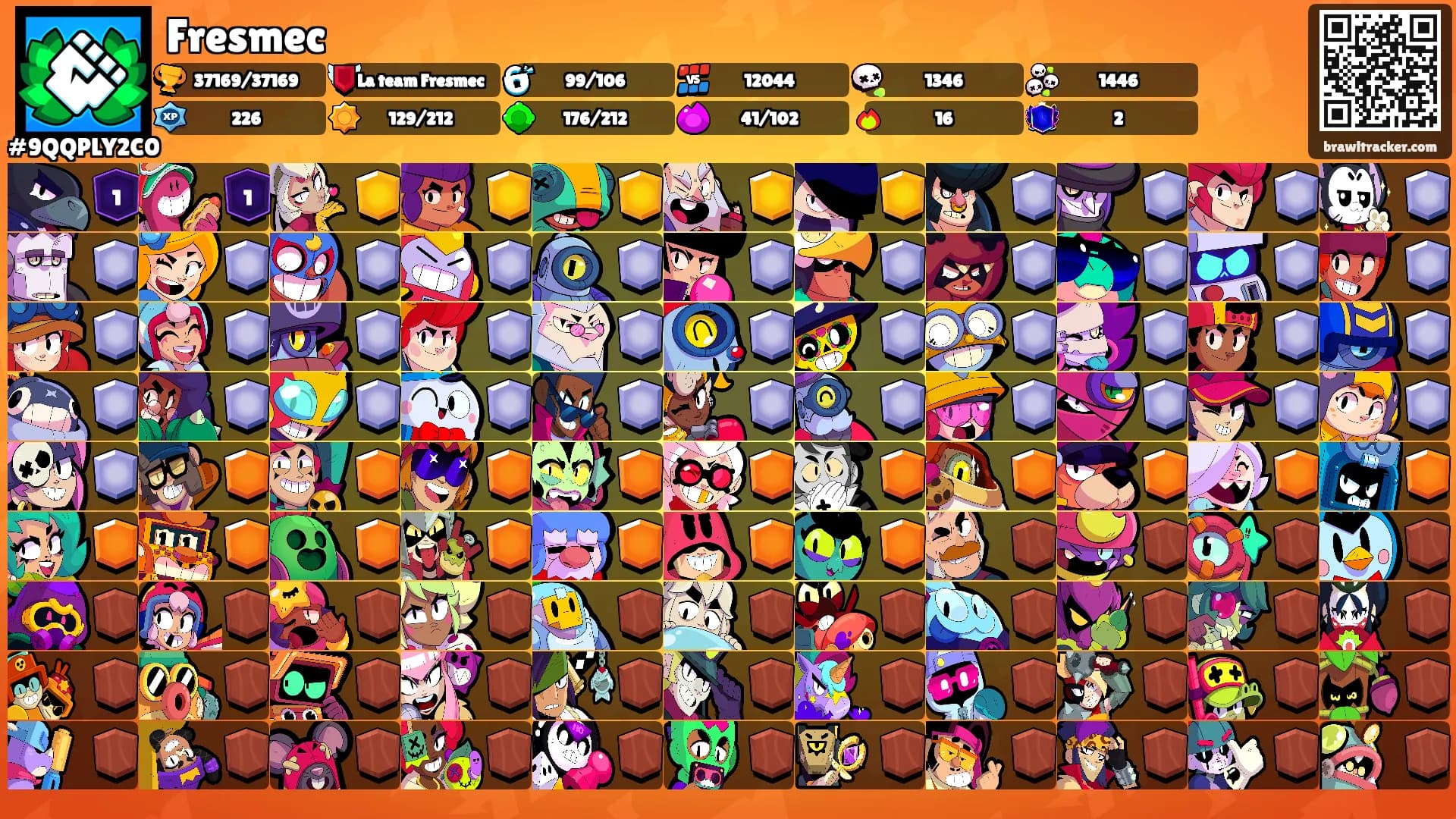 Fresmec's Ranks
