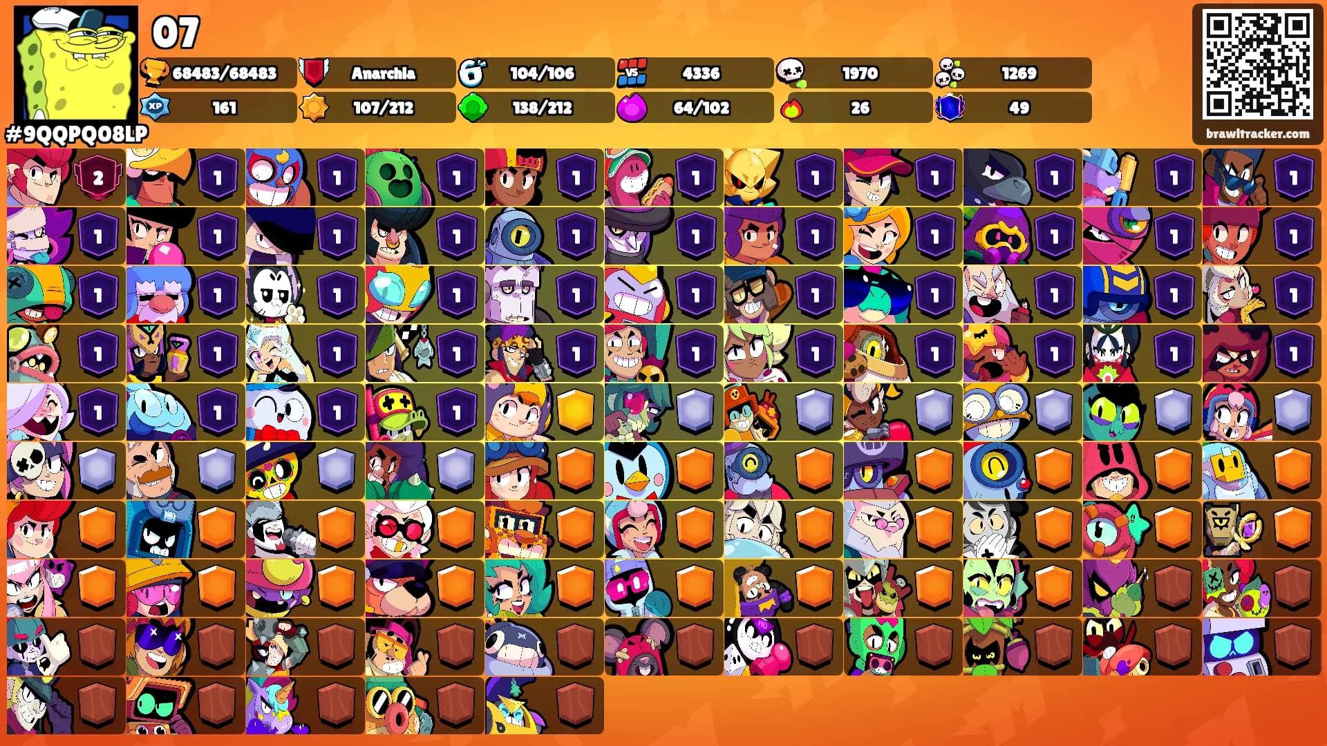 07's Ranks