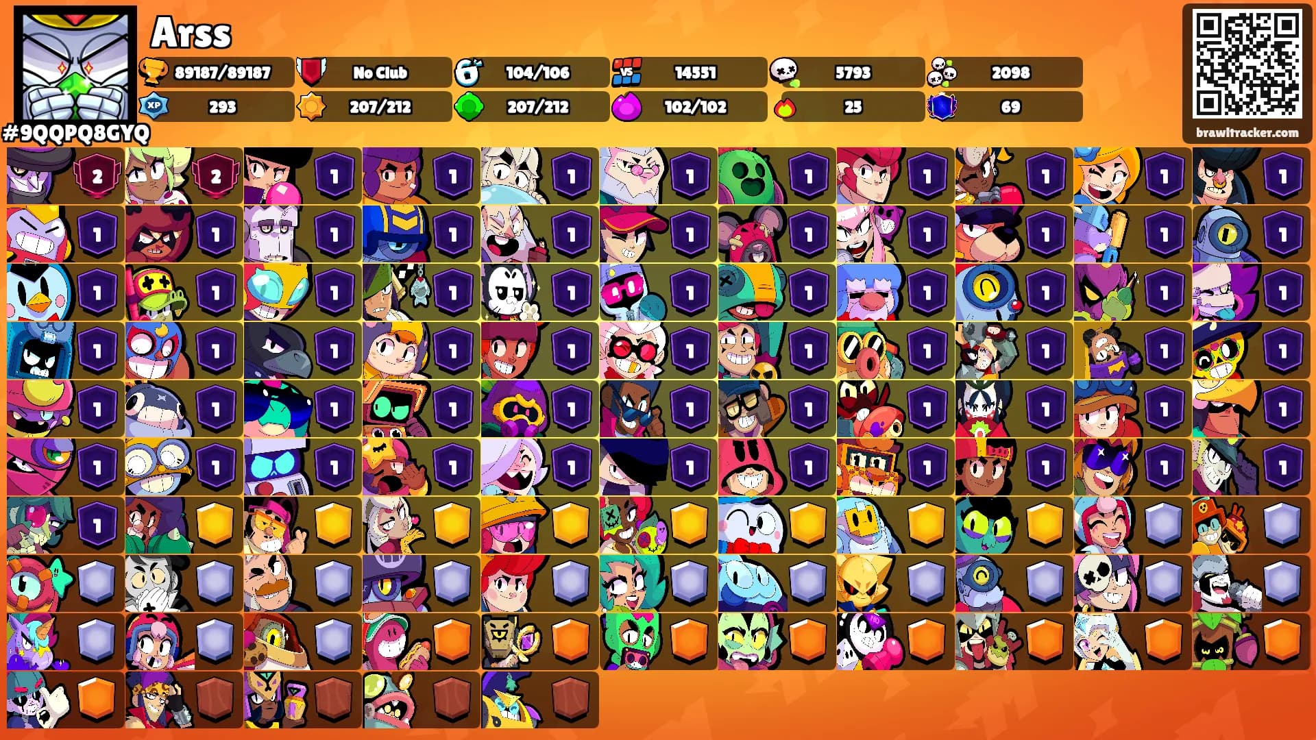 Arss's Ranks