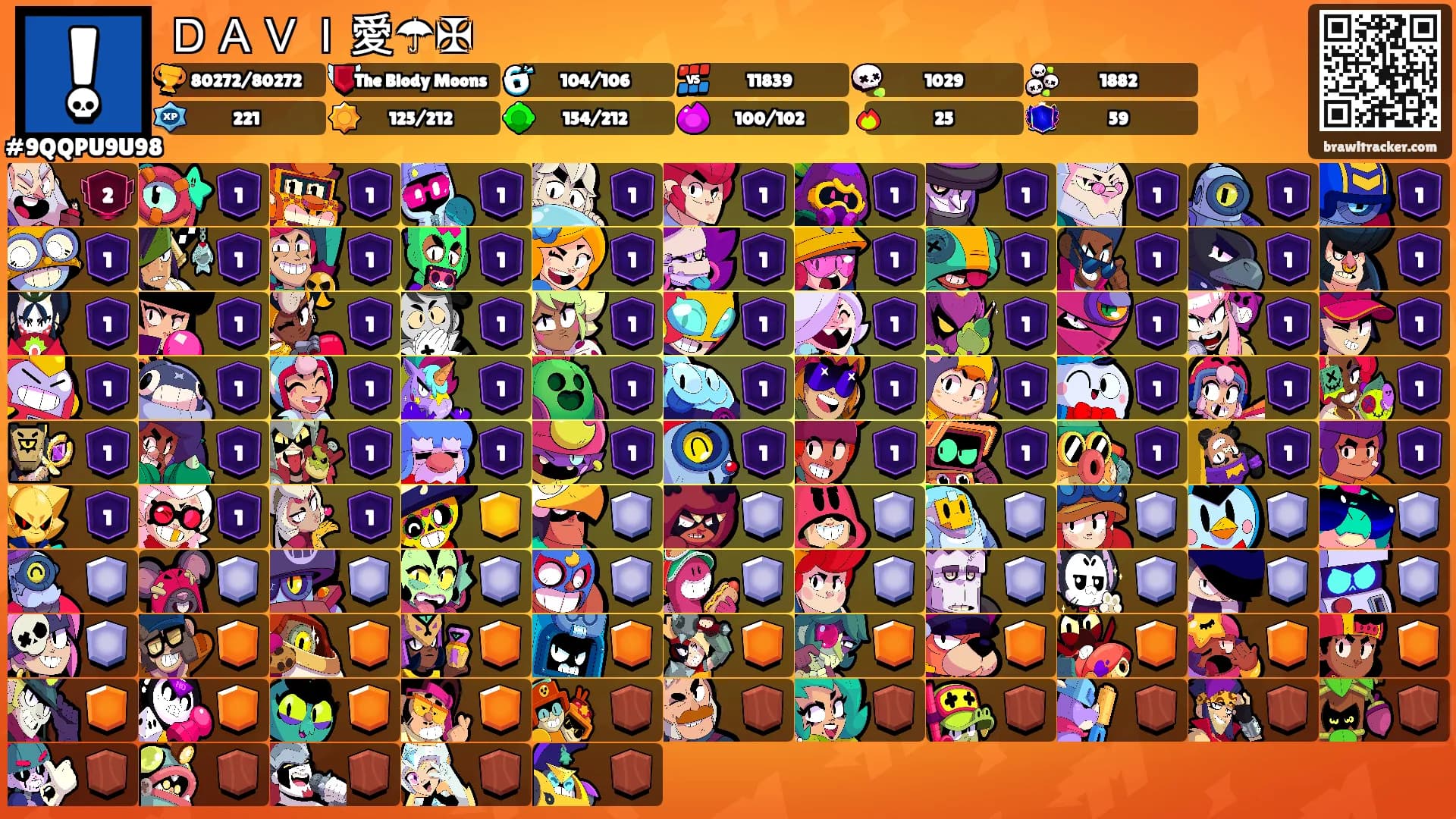 ＤＡＶＩ愛☂✠'s Ranks