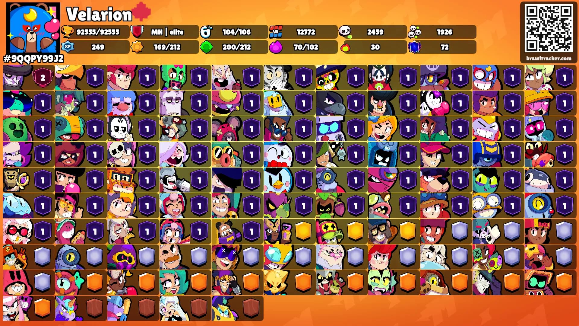 Velarion🍁's Ranks