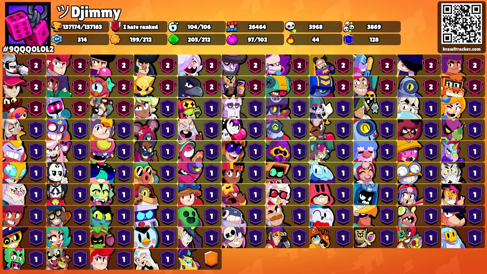 ツDjimmy's Ranks