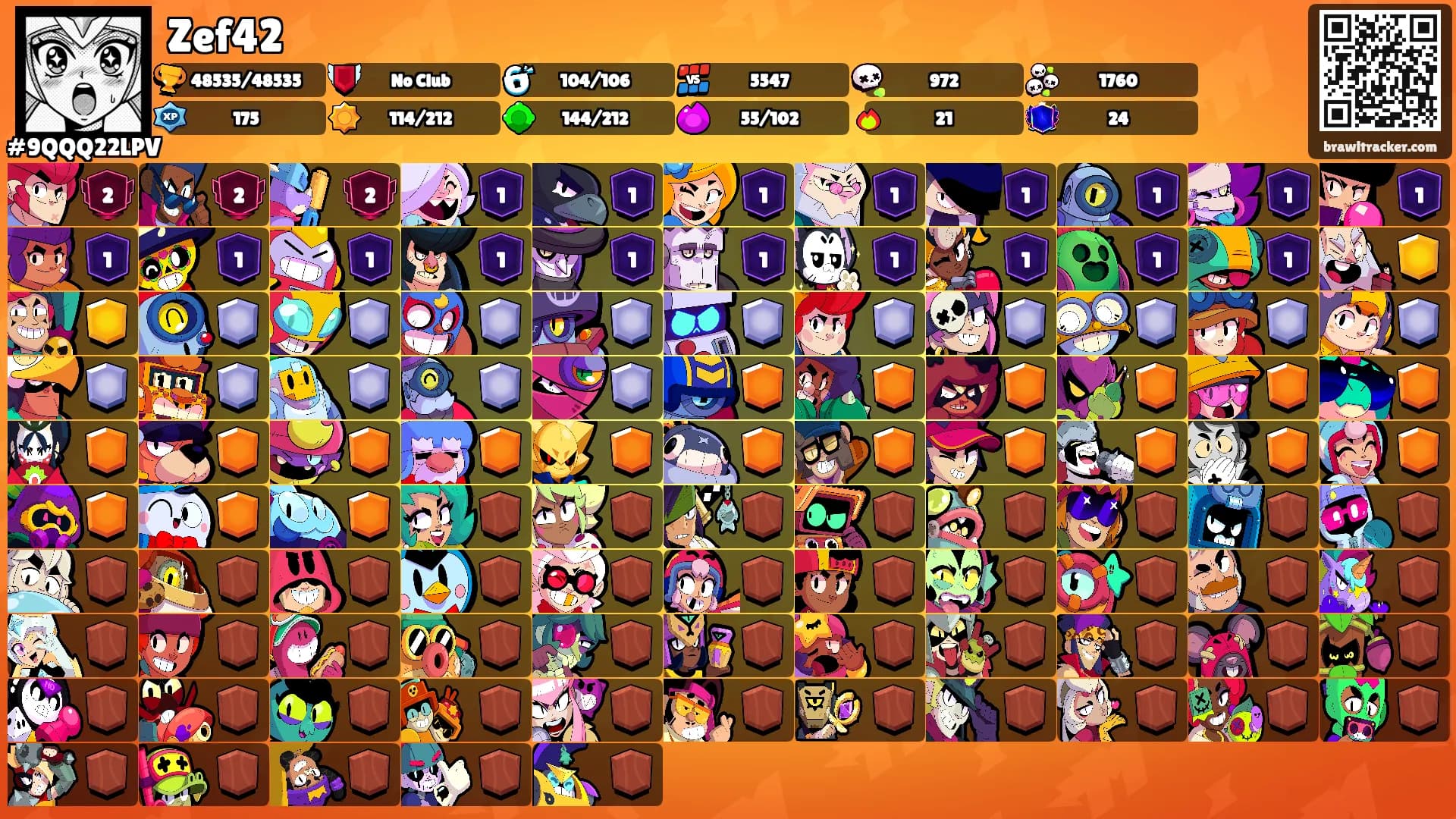 Zef42's Ranks