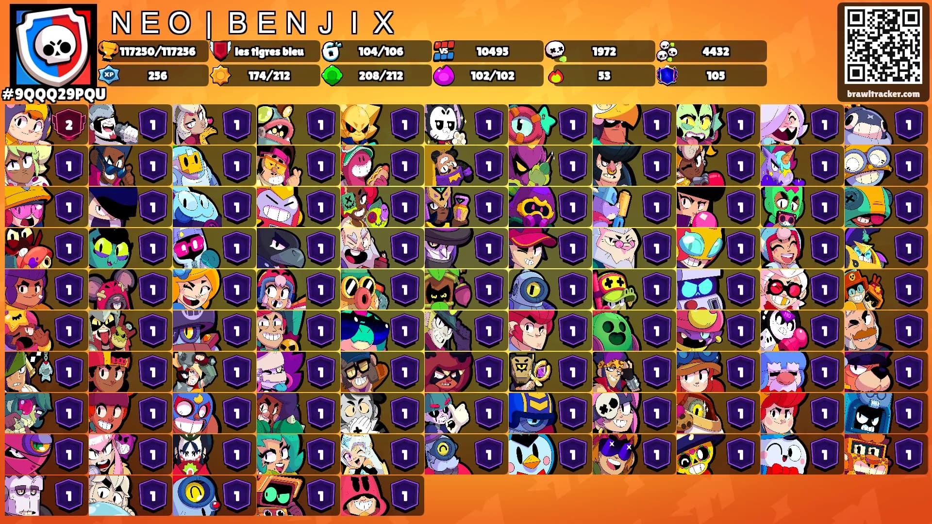ＮＥＯ｜ＢＥＮＪＩＸ's Ranks