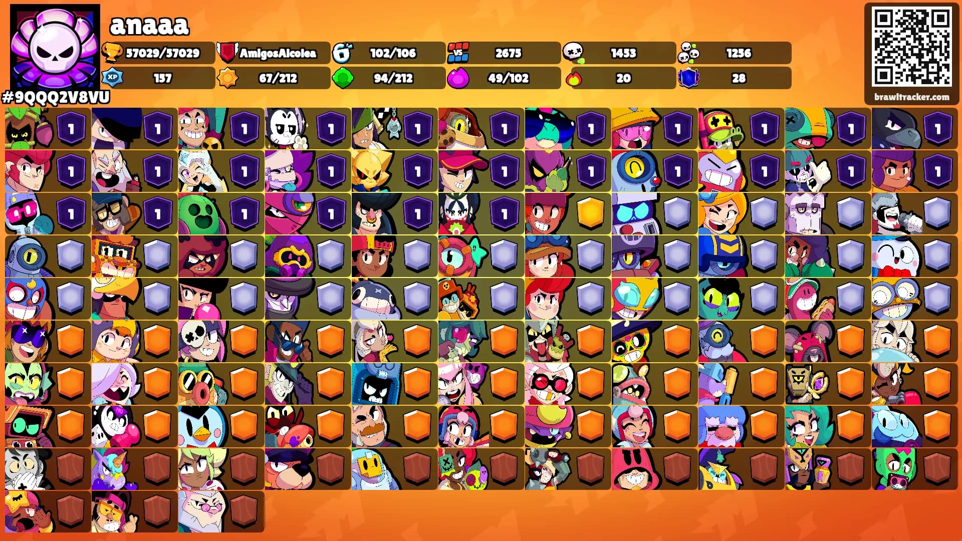 anaaa's Ranks
