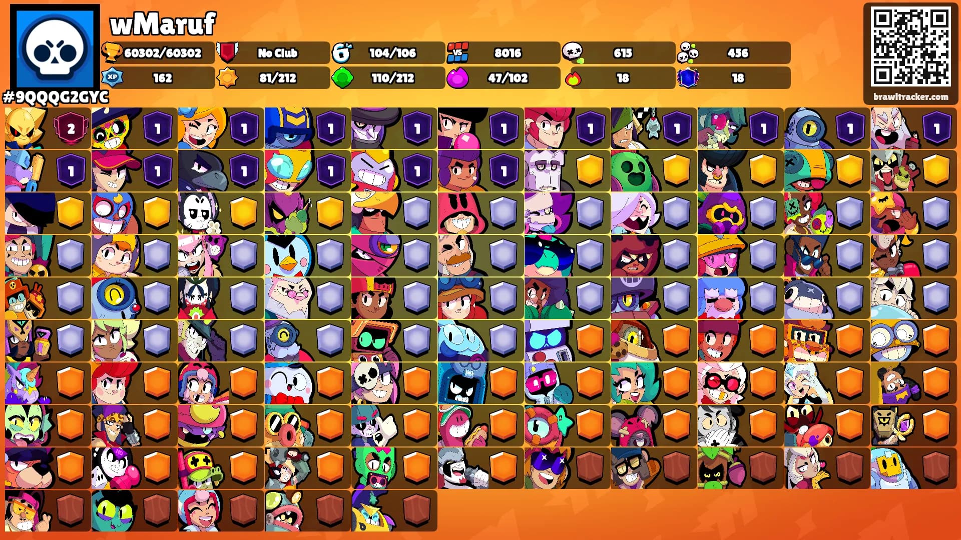 wMaruf's Ranks